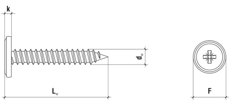 blachowkręt schemat